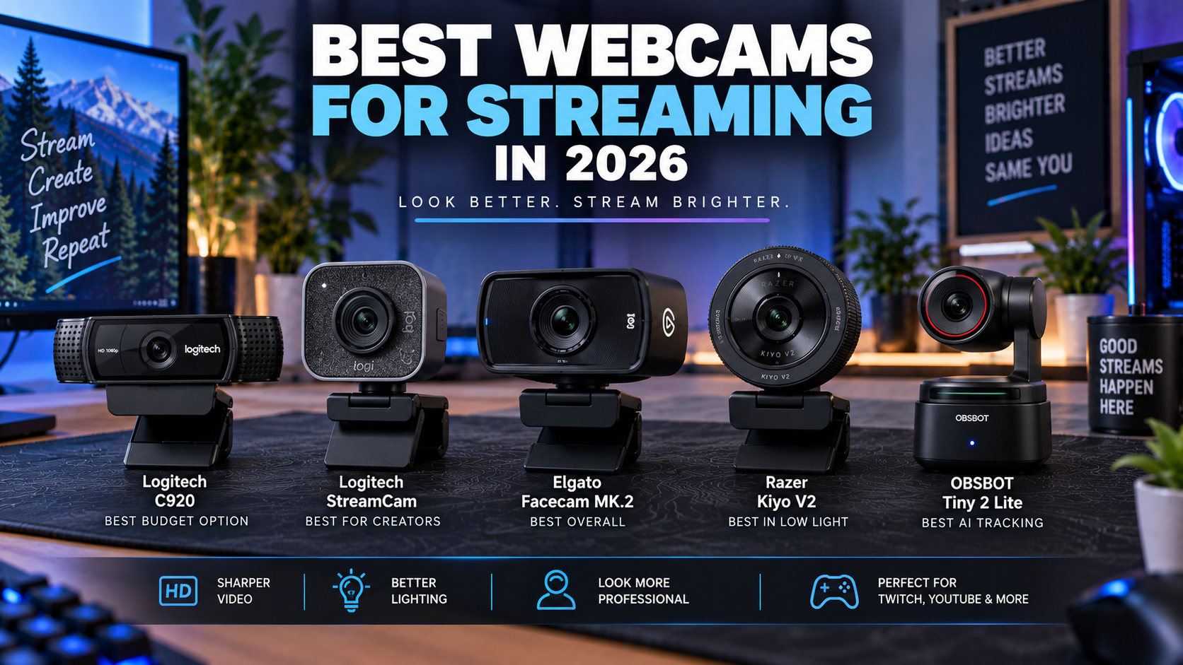 A clean streaming desk setup with a high-end webcam and professional studio lighting.